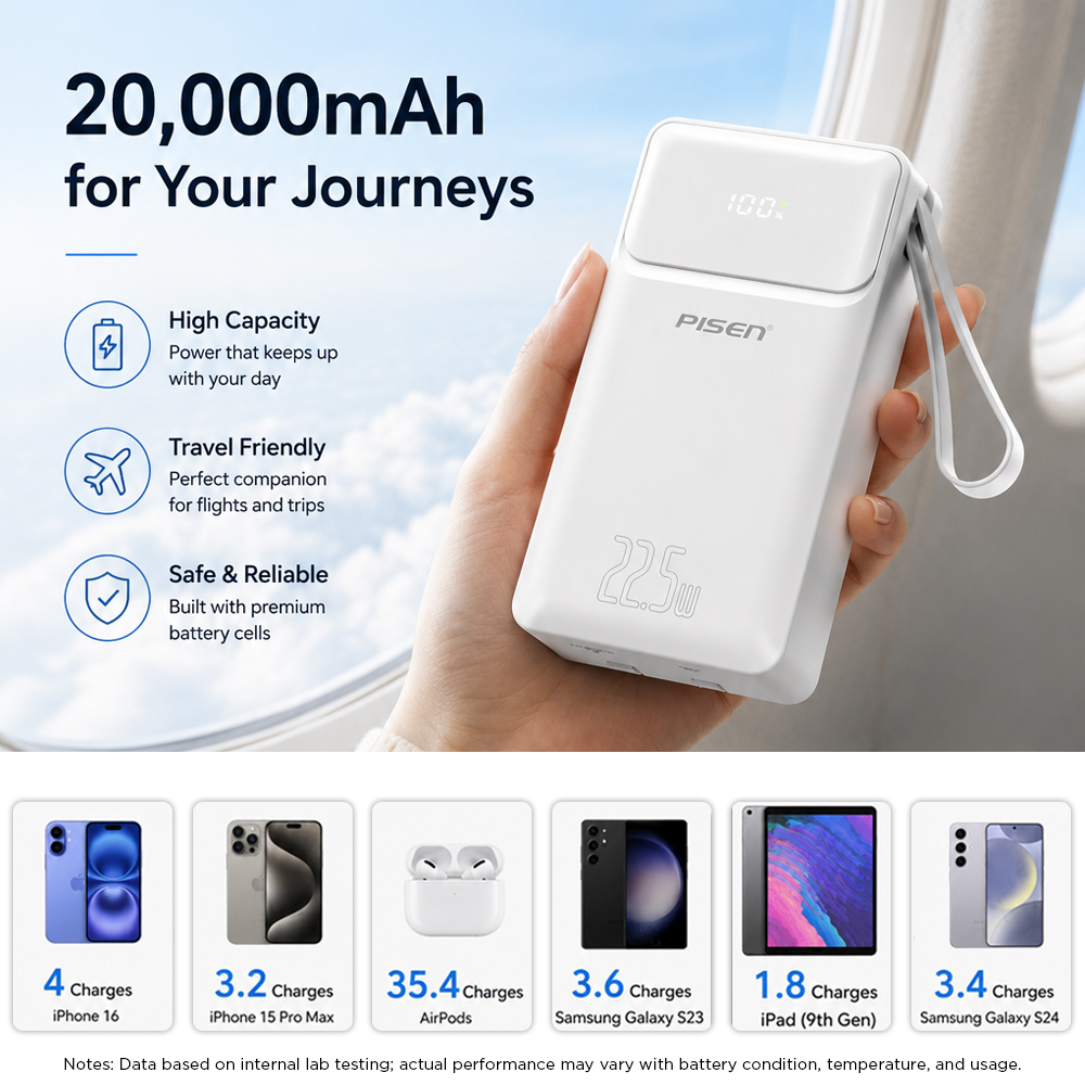PISEN 22.5W Power Bank 20000mA - đánh giá và giá Portable Charger 20000Mah