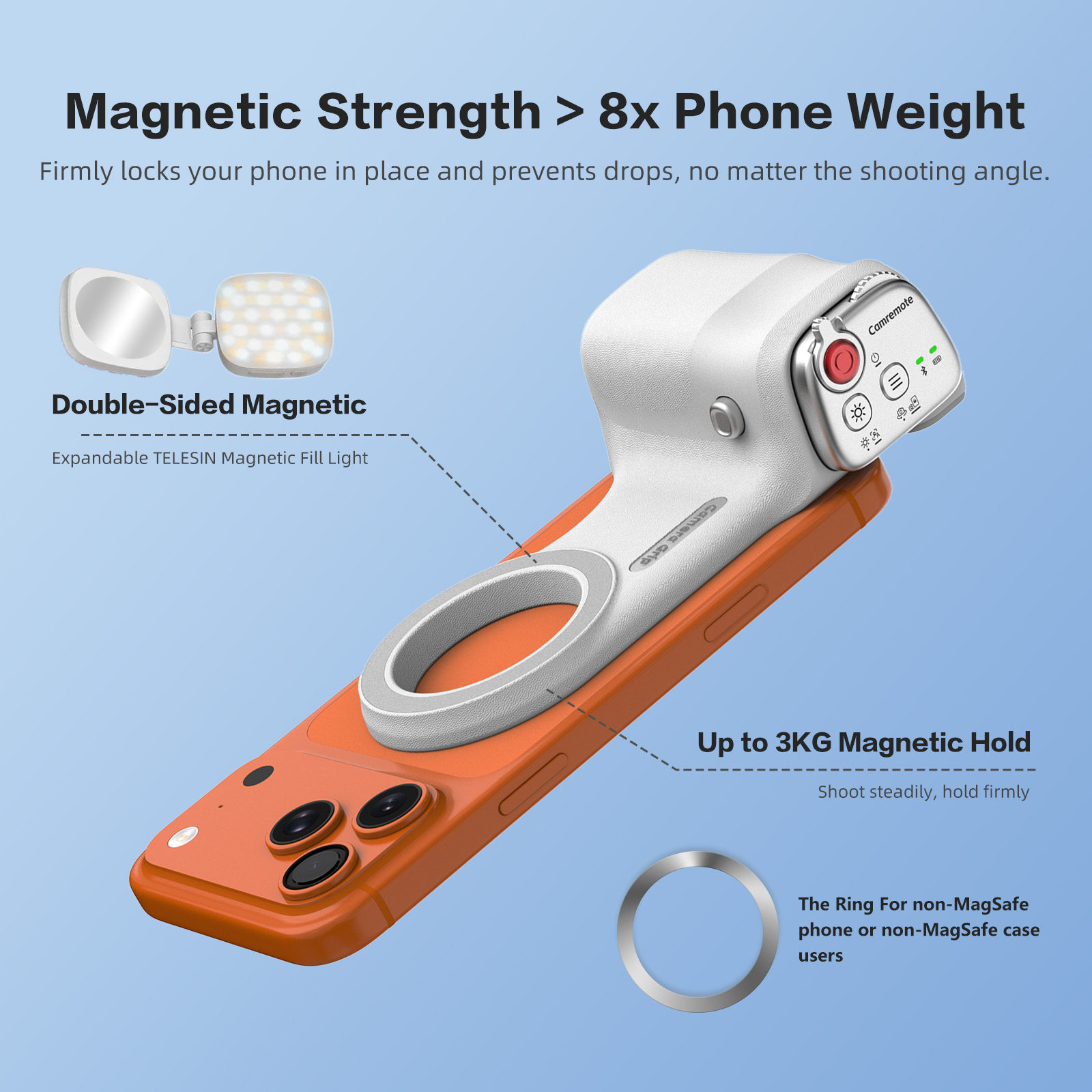 Hellodigi Magnetic Phone Camer - đánh giá và giá Phone Accessories Video