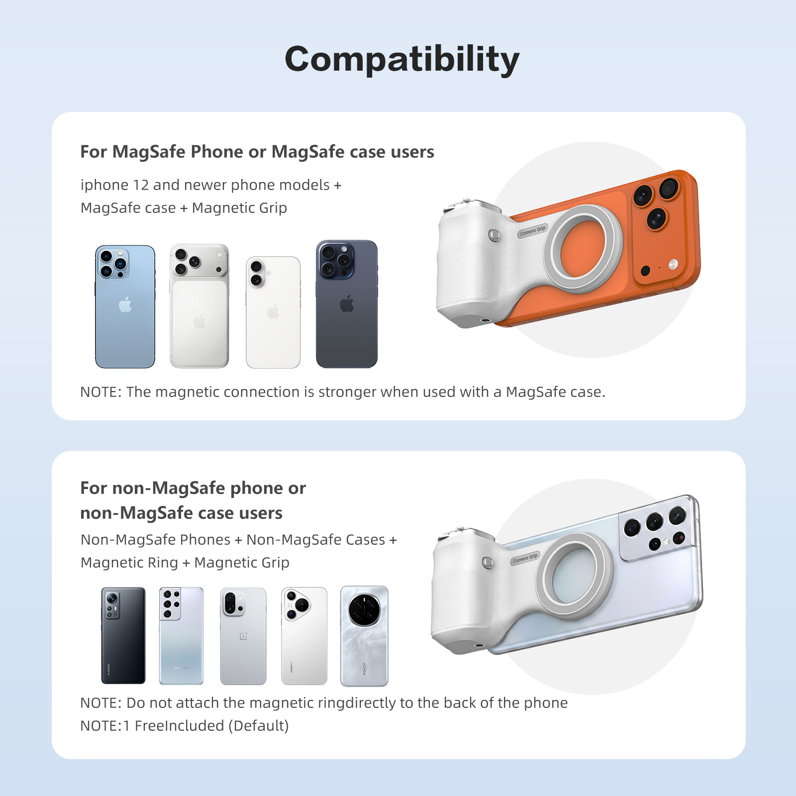 Hellodigi Magnetic Phone Camer - đánh giá và giá Phone Accessories Video