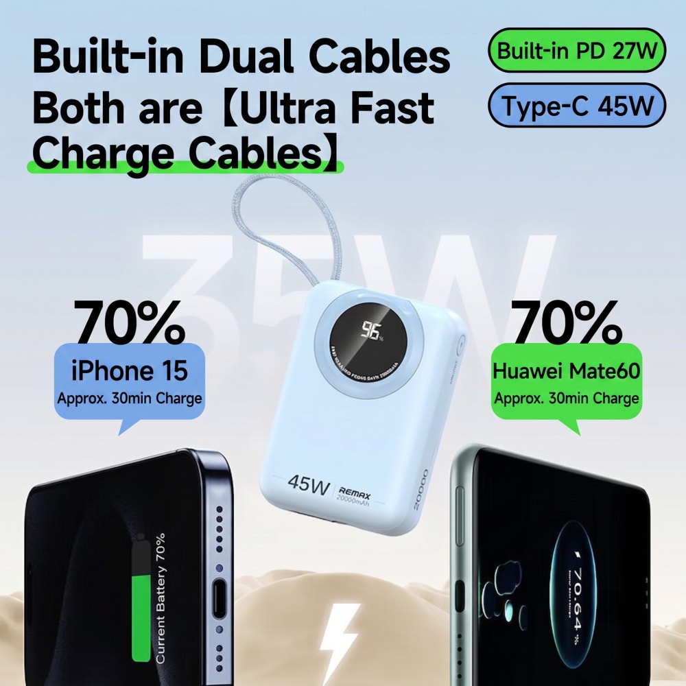 Remax 20000mAh Mini Power Bank - đánh giá và giá Portable Charger 20000Mah