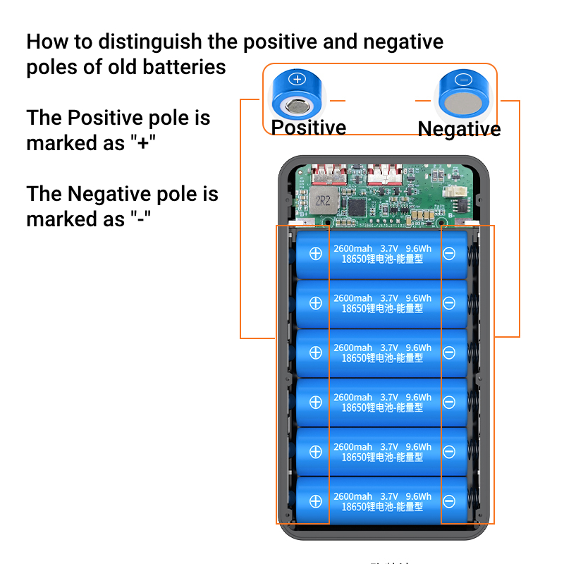 10W 6*18650 Power Bank Battery - đánh giá và giá Portable Charger 20000Mah