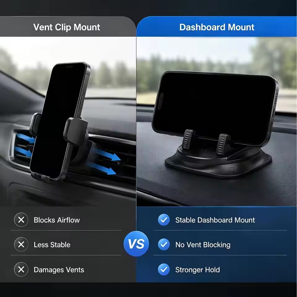 360° Degree Car Mobile Phone M - đánh giá và giá Phone Accessories And Gadget