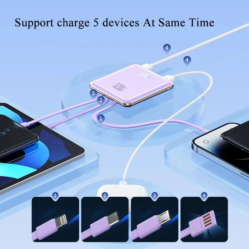 Power Bank 20000mAh Ultra Thin - đánh giá và giá Portable Charger 20000Mah
