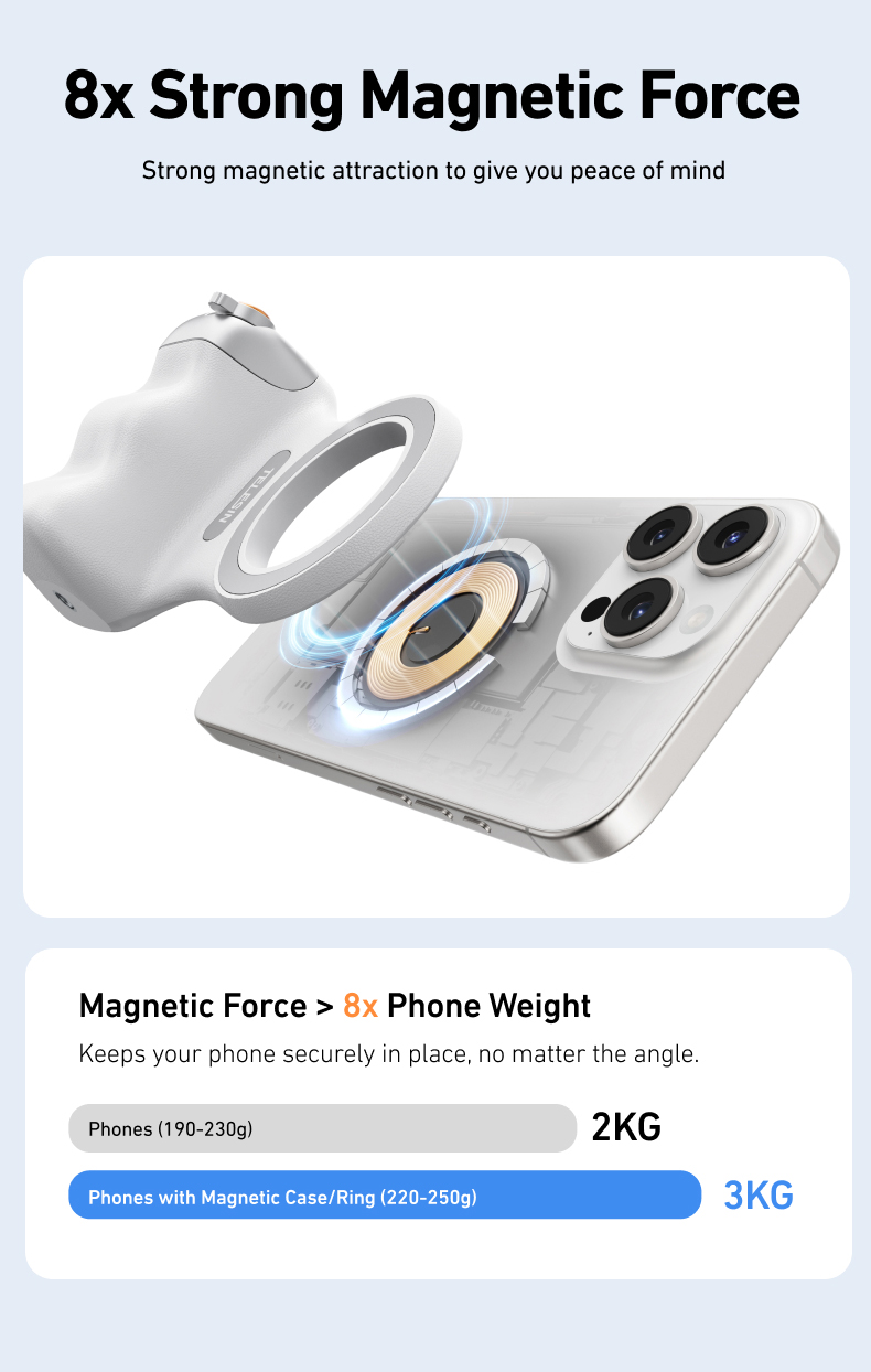 TELESIN Magnetic Phone Camera  - đánh giá và giá Phone Accessories Video